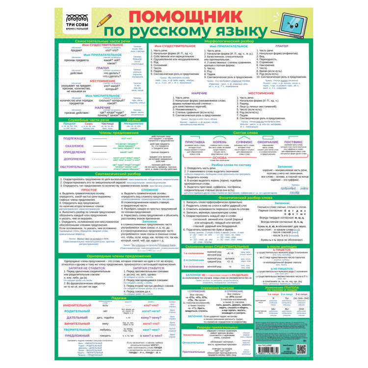 Плакат обучающий ТРИ СОВЫ "Помощник по русскому языку", 440*600мм, 10 штук, 375234 Плакат обучающий ТРИ СОВЫ "Помощник по русскому языку", 440*600мм, 10 штук, 375234