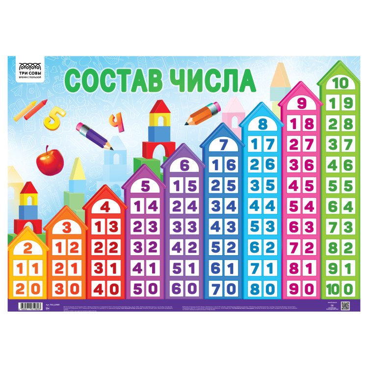 Плакат обучающий ТРИ СОВЫ "Состав числа", 440*600мм, 10 штук, 375236 Плакат обучающий ТРИ СОВЫ "Состав числа", 440*600мм, 10 штук, 375236